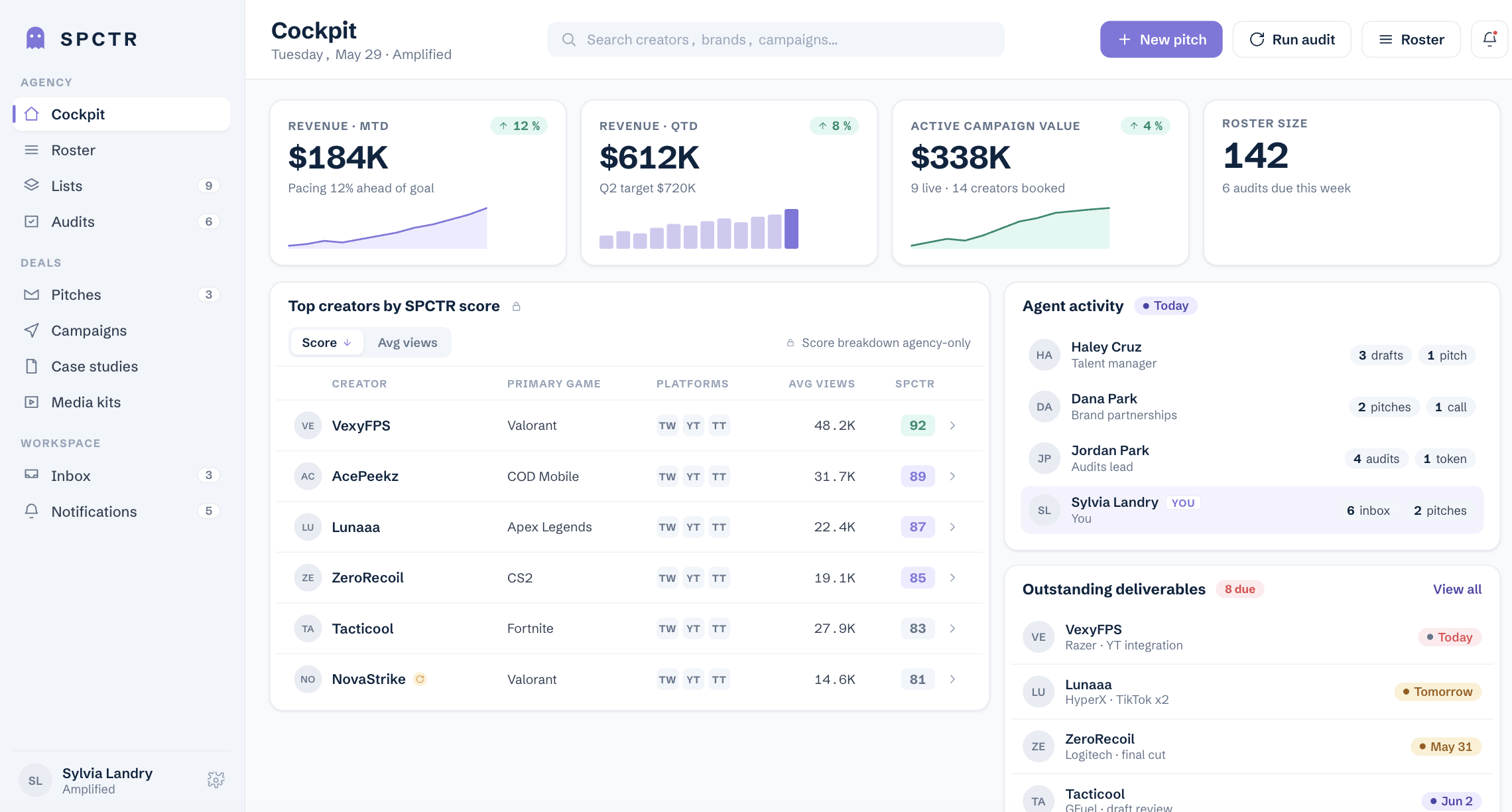 SPCTR Agency Console