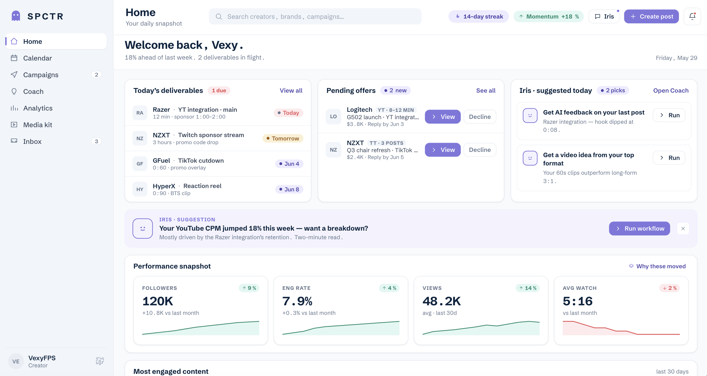 SPCTR Creator Command Center home