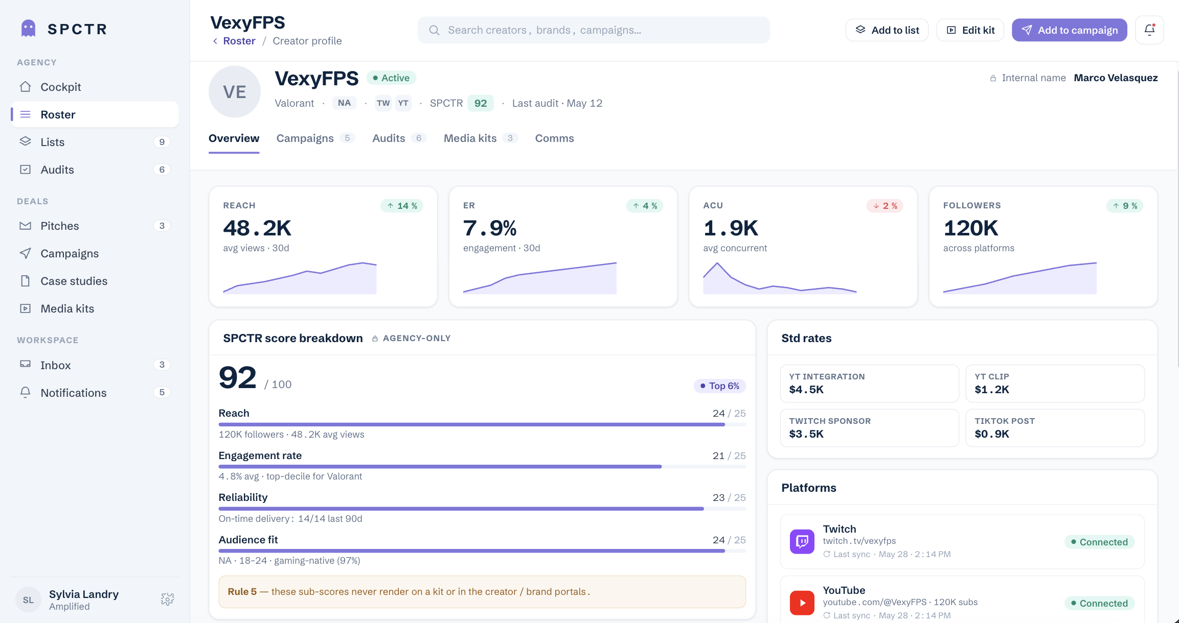 SPCTR Pricing Engine output showing per-creator deal rate ranges